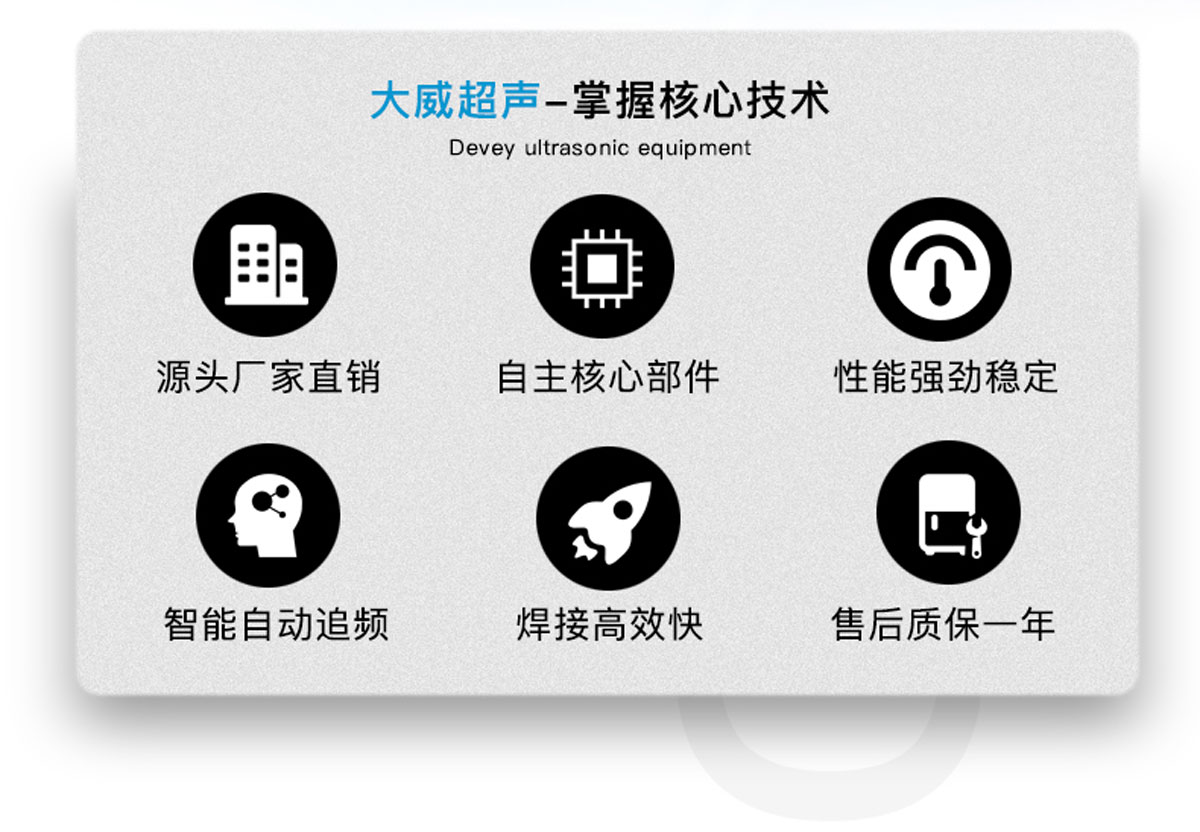 大威超聲掌握核心技術(shù)