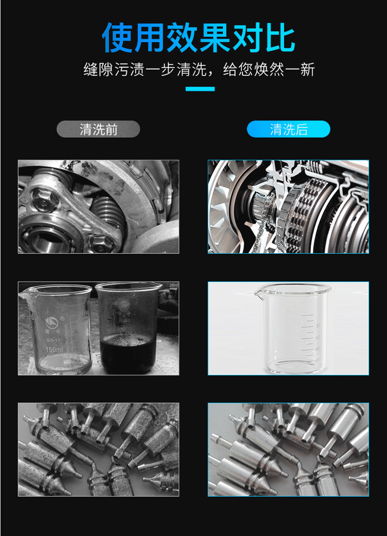 0.6L清洗機清洗對比